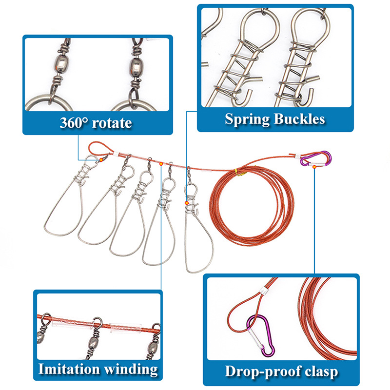 New【Stainless Steel Fishing Lo - Fishing Equipment And Gear 评论和价格