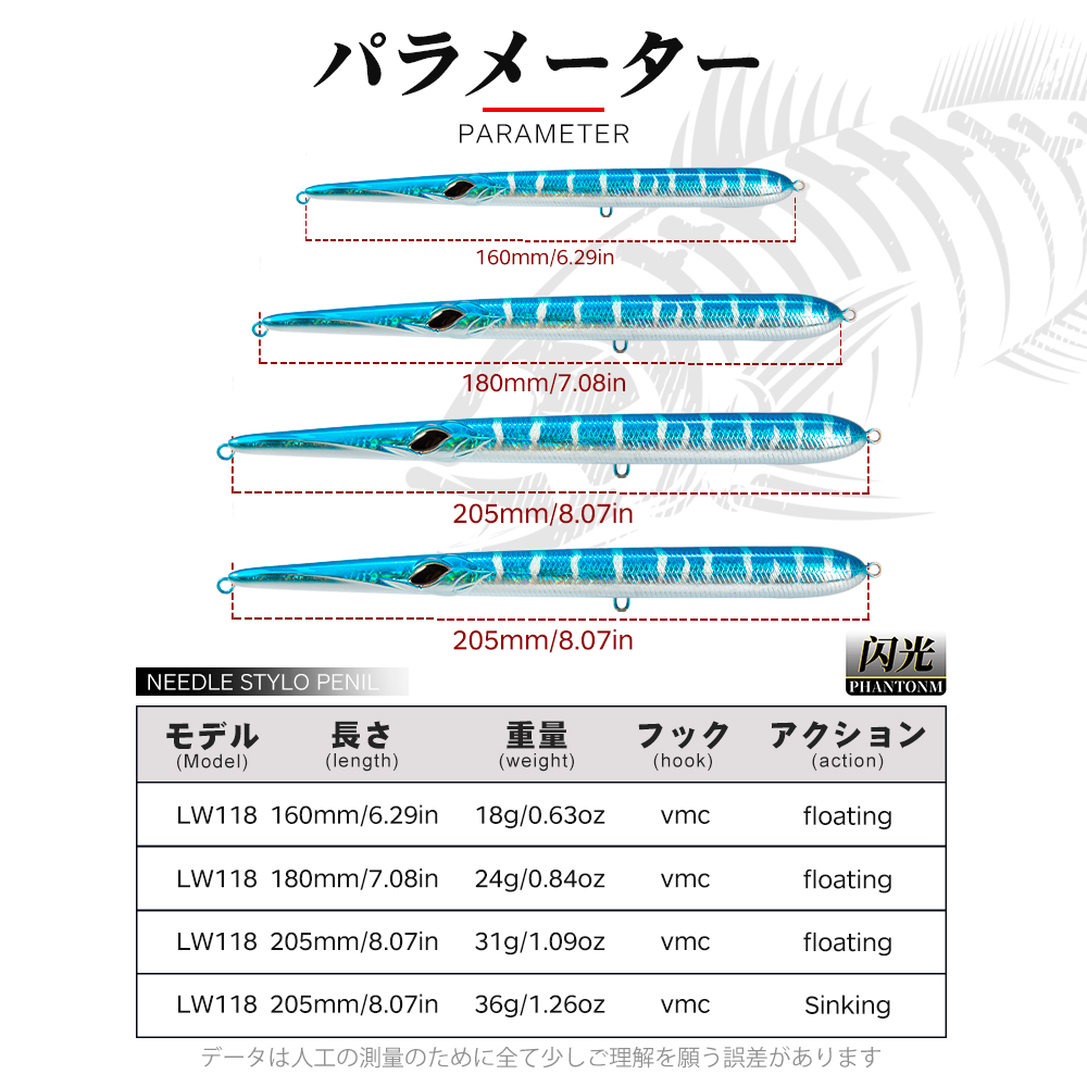 Hunthouse Stylo 160/180/205mm  - Fishing Equipment Deals 评论和价格